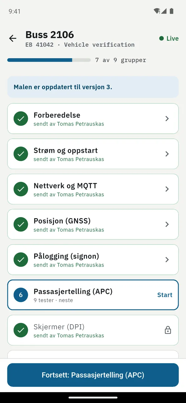 Gruppene med sendt av en kollega